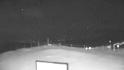 Chopok panorama, Vysoké Tatry