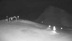 Chopok panorama, Vysoké Tatry