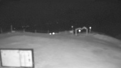 Chopok panorama, Vysoké Tatry