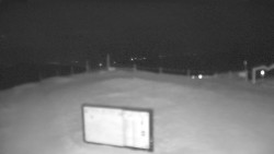 Chopok panorama, Vysoké Tatry