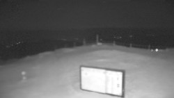 Chopok panorama, Vysoké Tatry