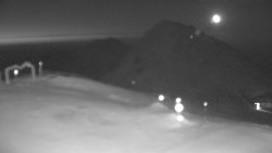 Chopok panorama, Vysoké Tatry