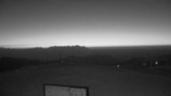 Chopok panorama, Vysoké Tatry