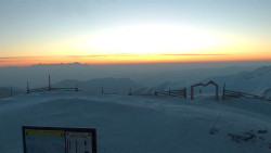 Chopok panorama, Vysoké Tatry