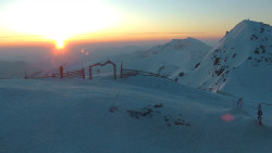 Chopok panorama, Vysoké Tatry