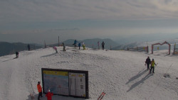 Chopok panorama, Vysoké Tatry