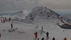 Chopok panorama, Vysoké Tatry