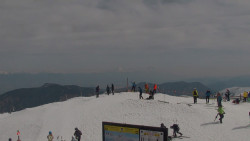 Chopok panorama, Vysoké Tatry