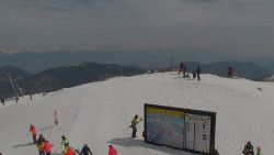 Chopok panorama, Vysoké Tatry