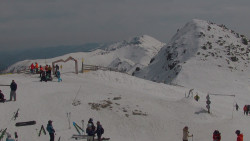 Chopok panorama, Vysoké Tatry