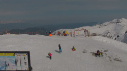 Chopok panorama, Vysoké Tatry