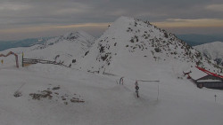 Chopok panorama, Vysoké Tatry