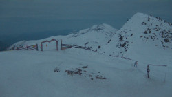 Chopok panorama, Vysoké Tatry