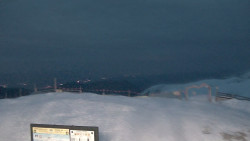 Chopok panorama, Vysoké Tatry