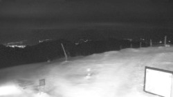 Chopok panorama, Vysoké Tatry