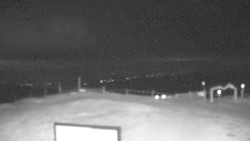 Chopok panorama, Vysoké Tatry