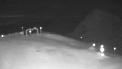 Chopok panorama, Vysoké Tatry