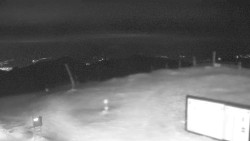 Chopok panorama, Vysoké Tatry