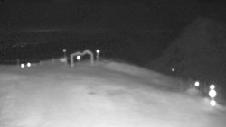 Chopok panorama, Vysoké Tatry