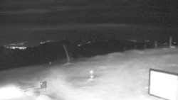 Chopok panorama, Vysoké Tatry