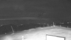 Chopok panorama, Vysoké Tatry