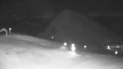 Chopok panorama, Vysoké Tatry