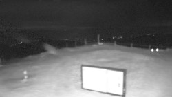 Chopok panorama, Vysoké Tatry