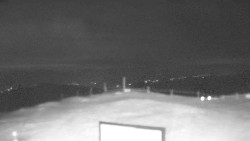 Chopok panorama, Vysoké Tatry