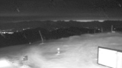 Chopok panorama, Vysoké Tatry