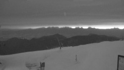 Chopok panorama, Vysoké Tatry