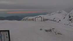 Chopok panorama, Vysoké Tatry