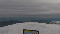 Chopok panorama, Vysoké Tatry