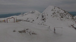 Chopok panorama, Vysoké Tatry