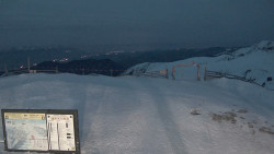 Chopok panorama, Vysoké Tatry