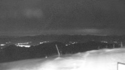 Chopok panorama, Vysoké Tatry