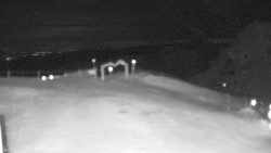 Chopok panorama, Vysoké Tatry