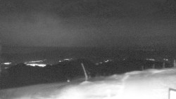 Chopok panorama, Vysoké Tatry