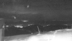 Chopok panorama, Vysoké Tatry