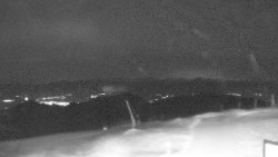 Chopok panorama, Vysoké Tatry