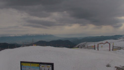 Chopok panorama, Vysoké Tatry