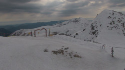Chopok panorama, Vysoké Tatry