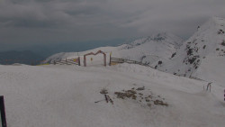 Chopok panorama, Vysoké Tatry