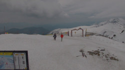 Chopok panorama, Vysoké Tatry