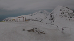 Chopok panorama, Vysoké Tatry