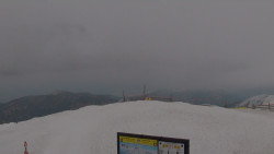 Chopok panorama, Vysoké Tatry