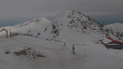 Chopok panorama, Vysoké Tatry
