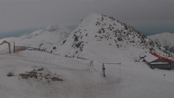 Chopok panorama, Vysoké Tatry