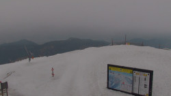 Chopok panorama, Vysoké Tatry