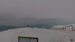 Chopok panorama, Vysoké Tatry