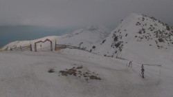 Chopok panorama, Vysoké Tatry